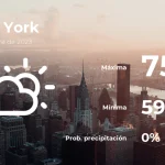 Pronóstico del tiempo en Nueva York para este sábado 16 de septiembre