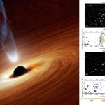 El telescopio Webb ha observado cuásares donde no deberían estar. Algo falla en la teoría de los agujeros negros