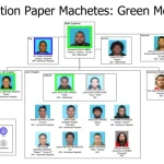 Proyección de Poder y Cargos por Asesinato en Massachusetts