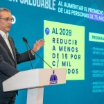 RD: Gobierno de Luis Abinader: Metas para 2028