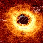 El Telescopio James Webb y el Exoplaneta TWA 7b: Un Hito en la Astronomía