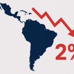 La Economía de América Latina en Riesgo por Factores Globales