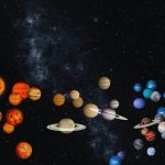 Telescopios y Métodos Innovadores: Cómo la NASA Descubrió 6,000 Exoplanetas