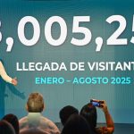 Éxito sin precedentes: República Dominicana supera los 8 millones de turistas en 2025 y se consolida como líder del Caribe