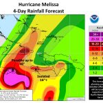 Alerta máxima por huracán Melissa categoría 4: Jamaica y la Española en riesgo