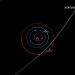 El cometa 3I/ATLAS: Un visitante interestelar que ha activado los protocolos de la NASA