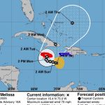 Melissa se aproxima al Caribe: Riesgo de inundaciones catastróficas en Haití y Jamaica