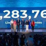 «República Dominicana bate récord turístico: 9.2 millones de visitantes en 2025 impulsan economía y generan empleo»