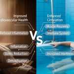 «Saunas y baños de hielo: ¿Modas pasajeras o terapias con fundamento científico?»