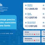 «Gobierno dominicano congela precios de combustibles esenciales en Semana Santa con subsidio de RD$1,912 millones»