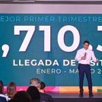 «República Dominicana supera expectativas: 3.7 millones de turistas en el primer trimestre de 2026 consolidan su liderazgo caribeño»