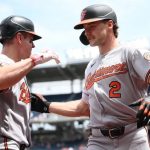 Orioles de Baltimore triunfa 7-3 sobre Nationals: Gunnar Henderson marca la diferencia con su poder al bate