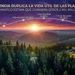 «Nuevo estudio revela que las plantas podrían resistir 2.000 millones de años en la Tierra»
