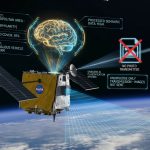 «NASA y Loft Orbital desarrollan satélites con IA que analizan datos en el espacio»