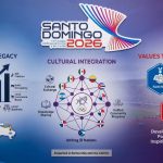 «Santo Domingo 2026: Juegos del Centenario que Unen Deporte, Economía y Valores»
