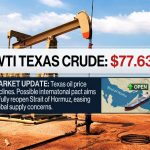 «El petróleo WTI se desploma por expectativas de reapertura del estrecho de Ormuz»