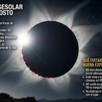 «Eclipse total de sol 12 de agosto 2026: Duración, trayectoria y por qué es un evento único en España»