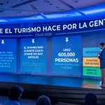 Claves de Hasta 605,000 personas dependen del turismo en la República Dominicana